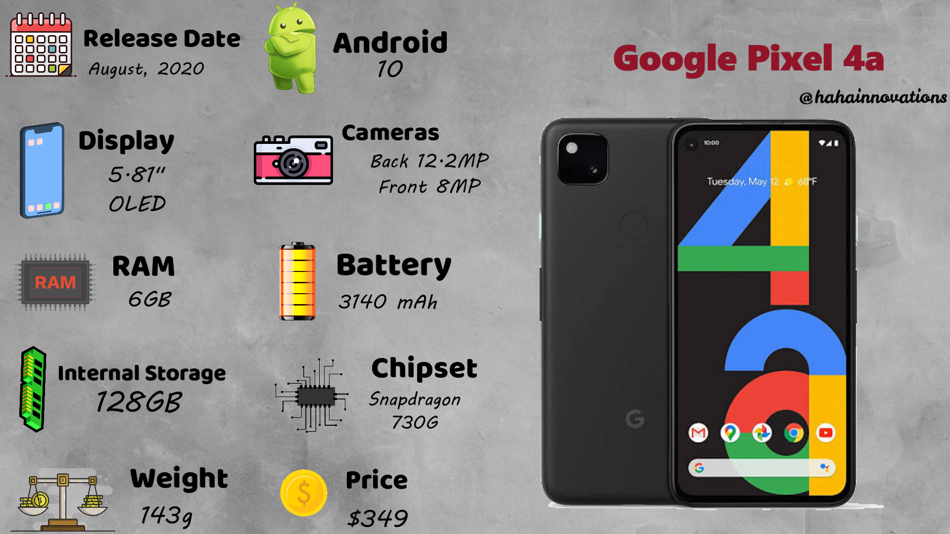 google pixel 4a